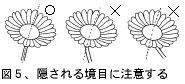 境界が大切