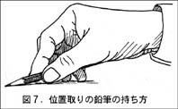 位置取りのときの持ち方