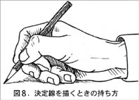 決定線を描くとき